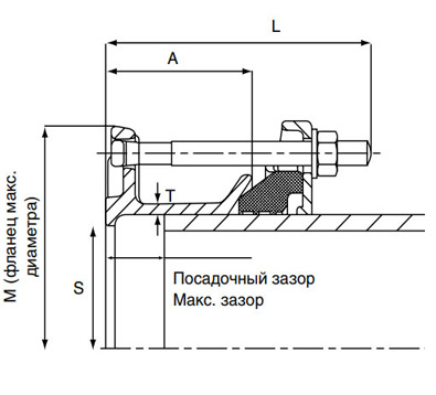 Чертёж Фланцевый адаптер VJ MaxiDaptor DN 300 мм (315-349)
